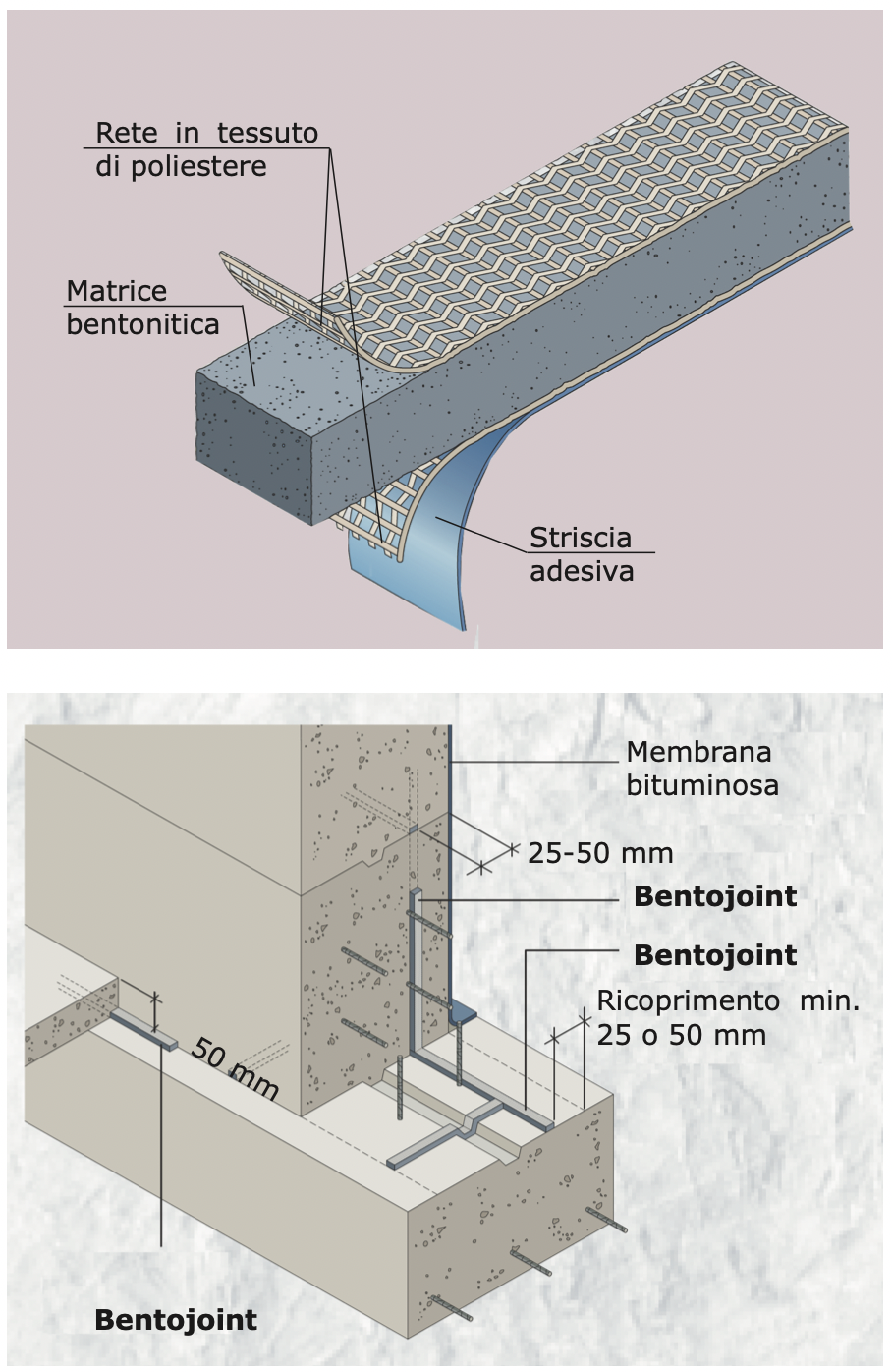 BENTOJOINT