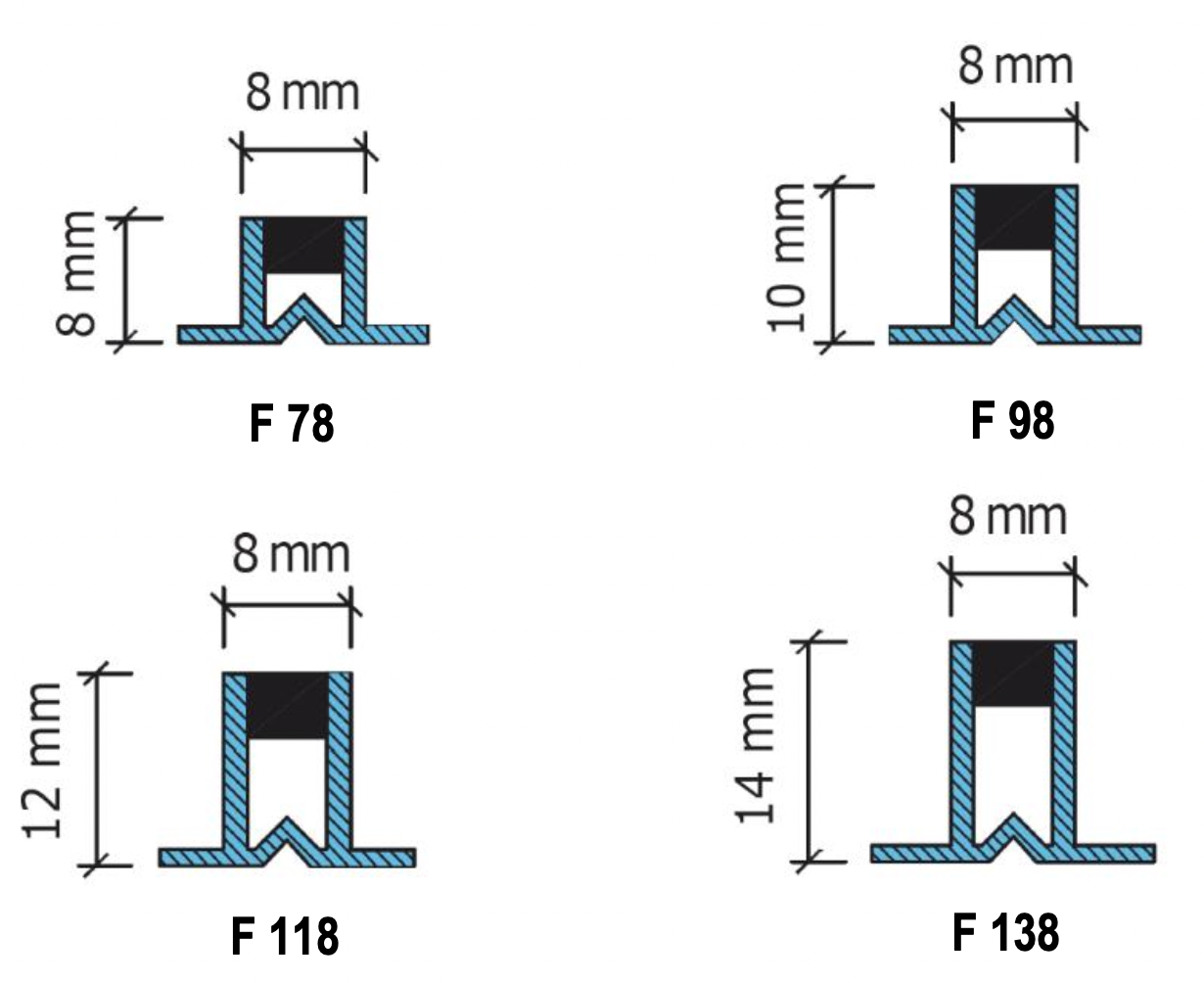 F 238 - F 238 + F 20 P